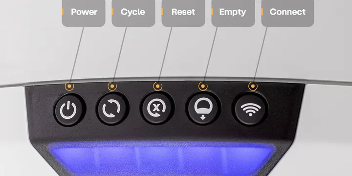 Official Litter-Robot 4 control panel diagram from Whisker support, showing the labeled Reset, Cycle, Empty and Connect buttons beside the LED light bar that reports drawer, scale and sensor errors