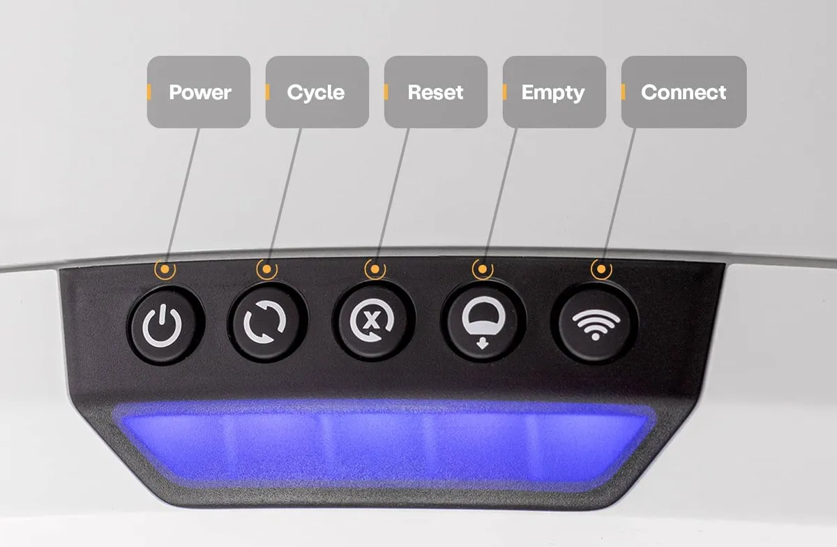 Official Litter-Robot 4 control panel diagram from Whisker support, showing the labeled Reset, Cycle, Empty and Connect buttons beside the LED light bar that reports drawer, scale and sensor errors