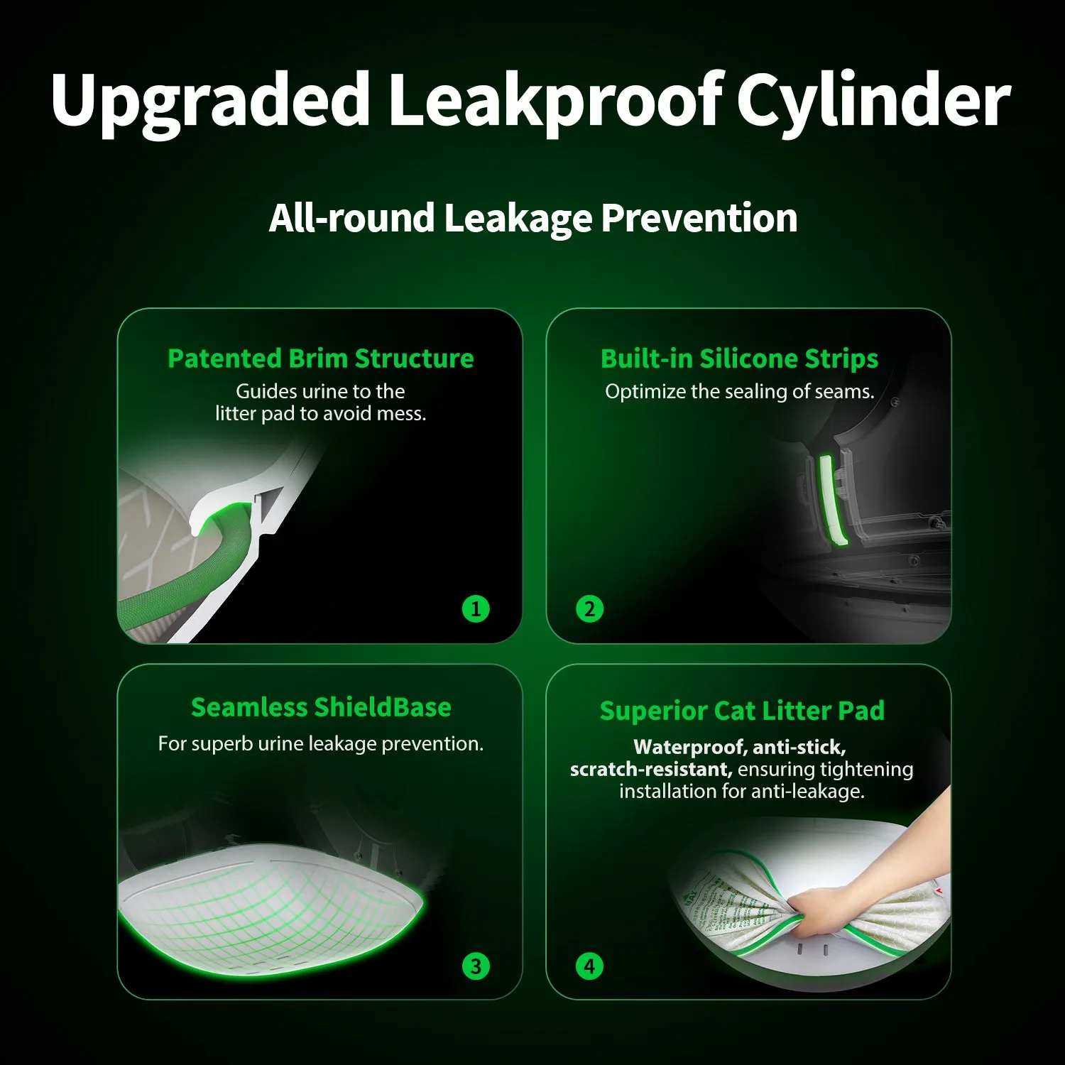Official PETKIT store photograph of the PuraMax 2 Cylinder Max, the $149 replacement cylinder the company sells as an upgraded leakproof structure for PuraMax and PuraMax 2 litter boxes